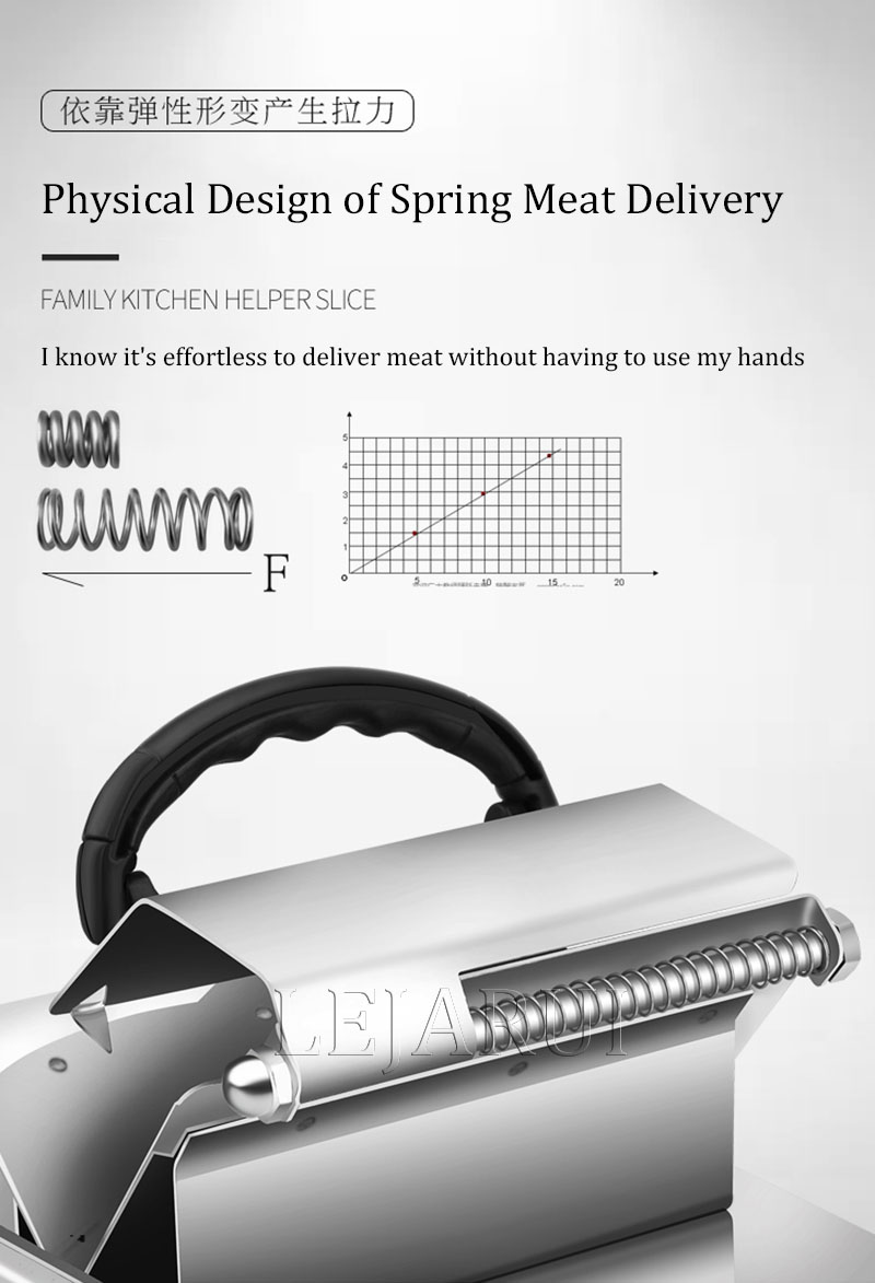 YY 수동식 냉동육 절단기, 스테인리스 스틸 재질, 소 - Frozen Meat Slicer Manual 리뷰 및 가격